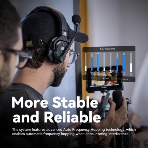 Aluguer de Hollyland Solidcom SE 2.4G Wireless Intercom Headset System